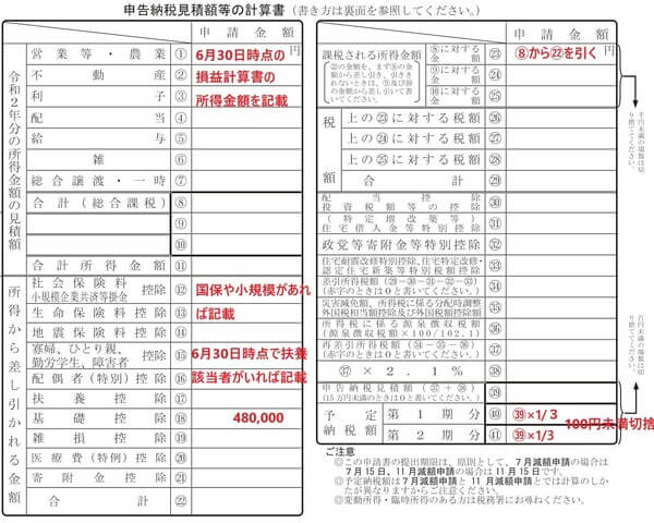 法人成りによる個人事業の廃業届出について 行政書士法人moyoricの起業 創業支援サイト