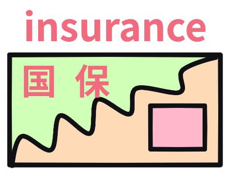 滋賀県草津市の国民健康保険料の平等割と均等割の軽減判定 滋賀県草津市の税理士 遠藤隆介税理士事務所 クラウド会計対応 フリーランス ネットビジネス Youtuber専門