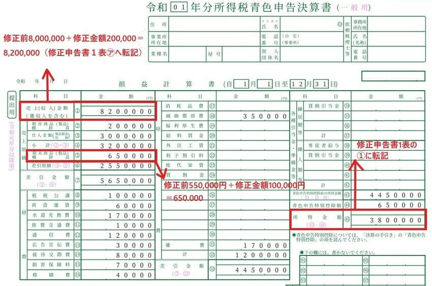 所得税の修正申告書の書き方とその注意事項 滋賀県草津市の税理士 遠藤隆介税理士事務所 クラウド会計対応 フリーランス ネットビジネス Youtuber専門