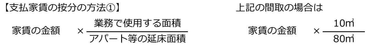 フリーランス 個人事業主の家賃や光熱費など家事関連費按分計算の取り扱い 滋賀県草津市の税理士 遠藤隆介税理士事務所 クラウド会計対応 フリーランス ネットビジネス Youtuber専門