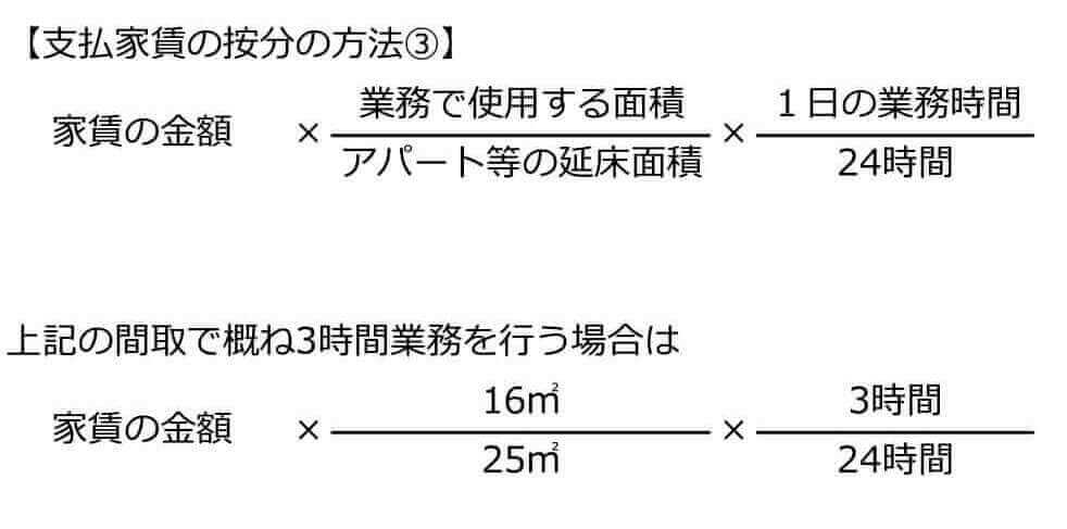 フリーランス 個人事業主の家賃や光熱費など家事関連費按分計算の取り扱い 滋賀県草津市の税理士 遠藤隆介税理士事務所 クラウド会計対応 フリーランス ネットビジネス Youtuber専門