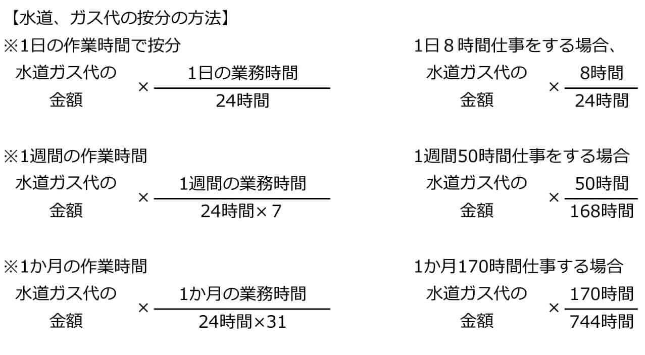 フリーランス 個人事業主の家賃や光熱費など家事関連費按分計算の取り扱い 滋賀県草津市の税理士 遠藤隆介税理士事務所 クラウド会計対応 フリーランス ネットビジネス Youtuber専門