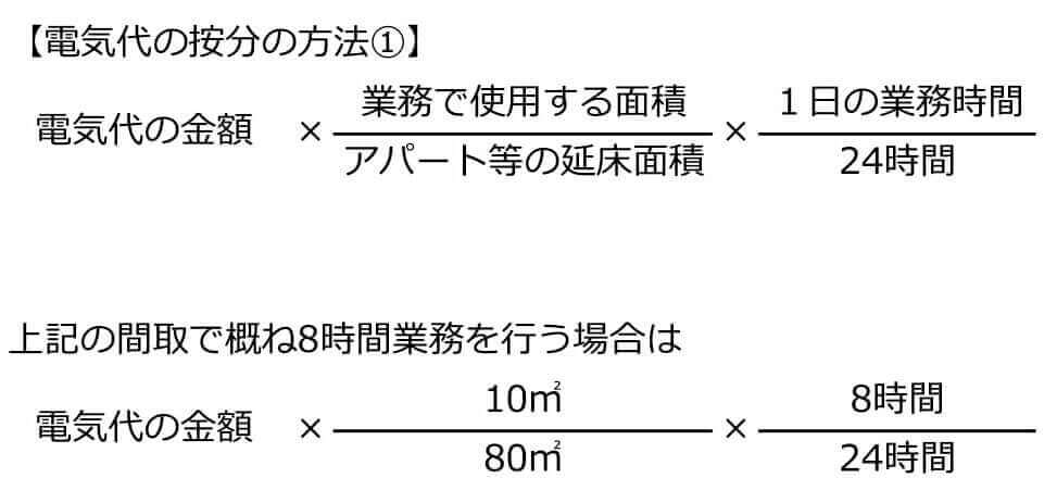 フリーランス 個人事業主の家賃や光熱費など家事関連費按分計算の取り扱い 滋賀県草津市の税理士 遠藤隆介税理士事務所 クラウド会計対応 フリーランス ネットビジネス Youtuber専門