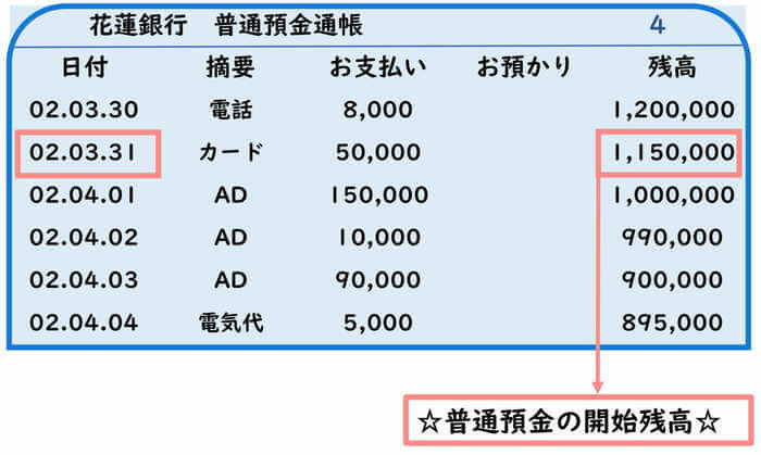 フリーランス 個人事業主の開始残高の設定方法 滋賀県草津市の税理士 遠藤隆介税理士事務所 クラウド会計対応 フリーランス ネットビジネス Youtuber専門