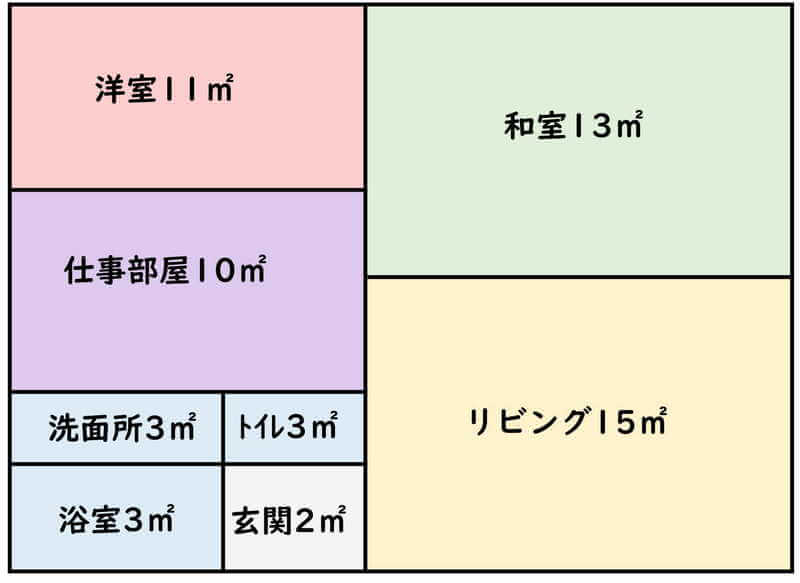 フリーランスの自宅兼事務所の家賃を経費にする判断基準と計算方法 滋賀県草津市の税理士 遠藤隆介税理士事務所 クラウド会計対応 フリーランス ネットビジネス Youtuber専門