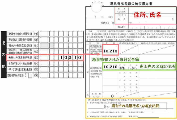 源泉徴収税額の納付届出手続が必要な場合とその記載方法 滋賀県草津市の税理士 遠藤隆介税理士事務所 クラウド会計対応 フリーランス ネットビジネス Youtuber専門