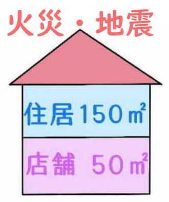 自宅兼店舗 事務所に関わる長期火災保険や地震保険の取り扱い 滋賀県草津市の税理士 遠藤隆介税理士事務所 クラウド会計対応 フリーランス ネットビジネス Youtuber専門